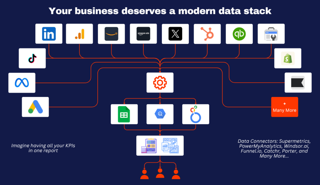 Home modern data stack (1)